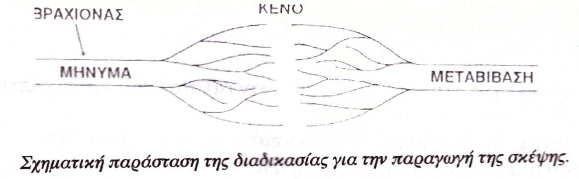 153217045 3506574436132757 3790382064879594121 n